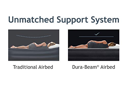 Intex Dura-Beam Deluxe Comfort Plush Air Mattress Series with Internal Pump - Lucaneo