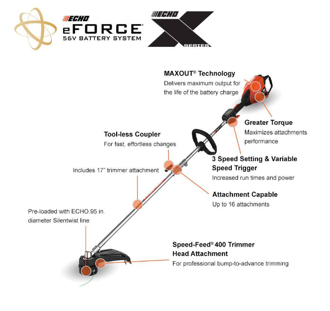 eFORCE 56V X Series Brushless Cordless Battery Attachment Capable 17 in. Swath String Trimmer w/ Speed-Feed (Tool Only)