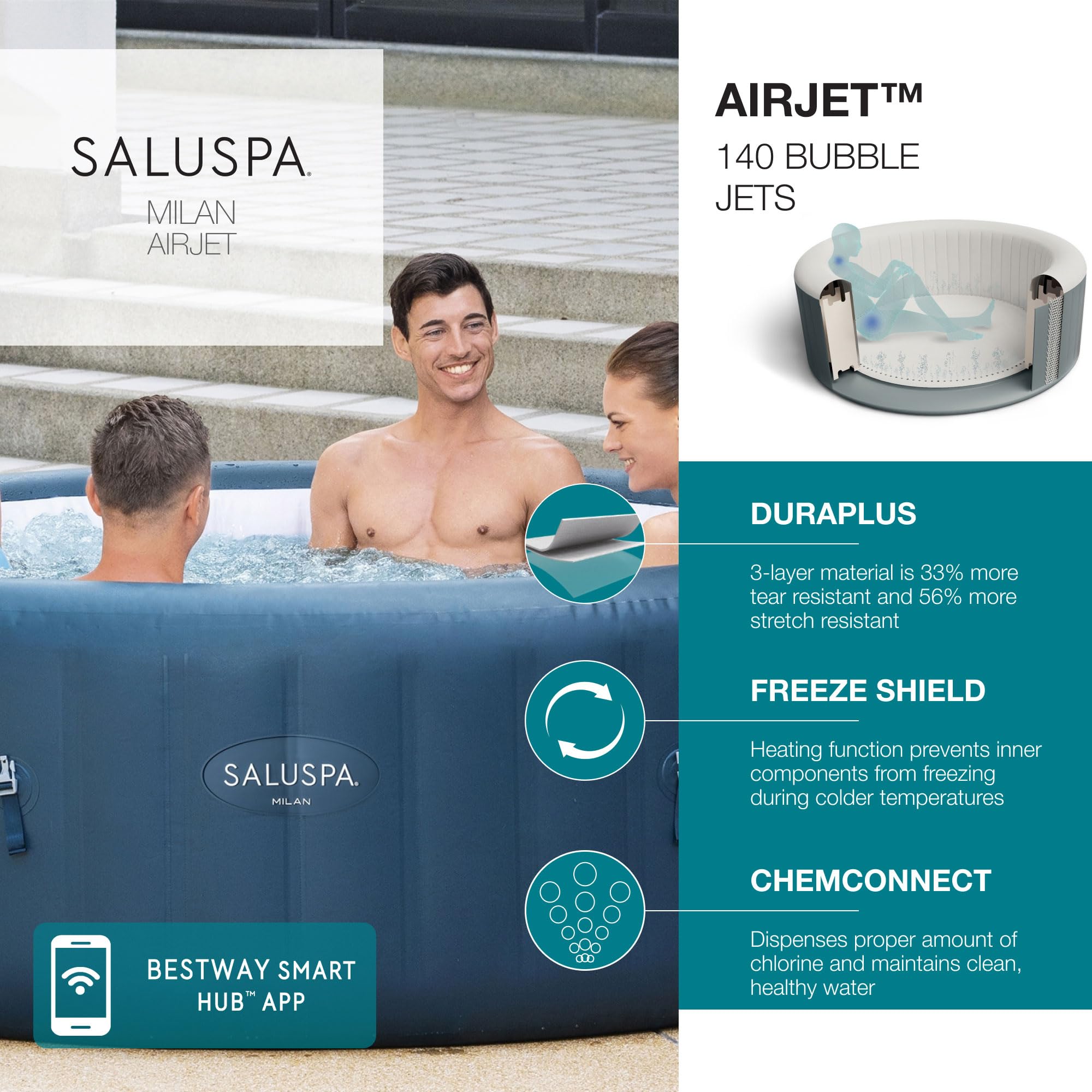 Bestway SaluSpa Milan AirJet Inflatable Hot Tub and 4-Pack of SaluSpa Underwater Non-Slip Spa Seat w/ 4 Adjustable Legs and 2 Padded Headrest Pillows