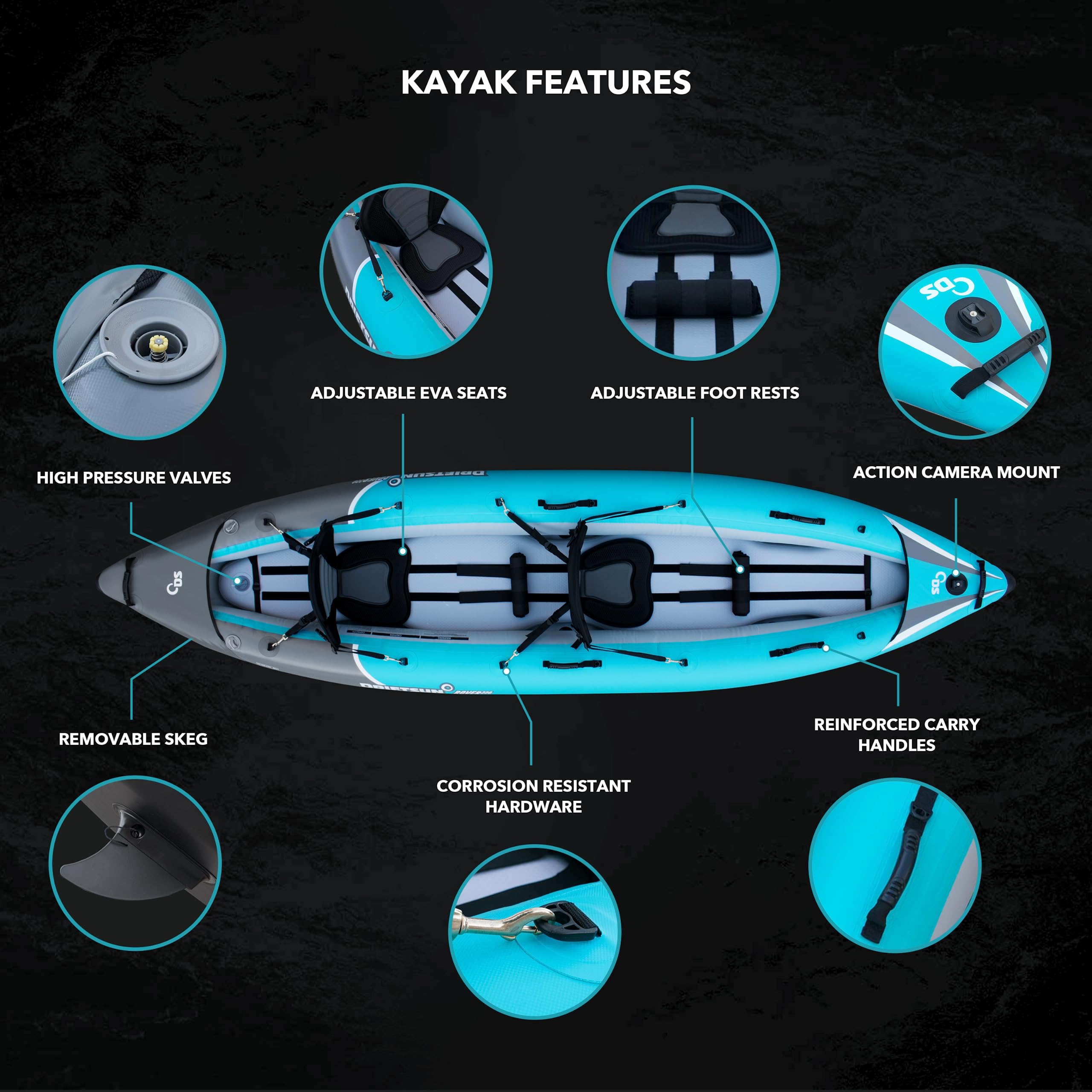 Driftsun Rover Inflatable Tandem Kayak - Driftsun Inflatable White Water Kayak - Inflatable 2 Person Kayak for Adults with High Pressure Floor, Padded Seats, Action Cam Mount, Aluminum Paddles, Pump