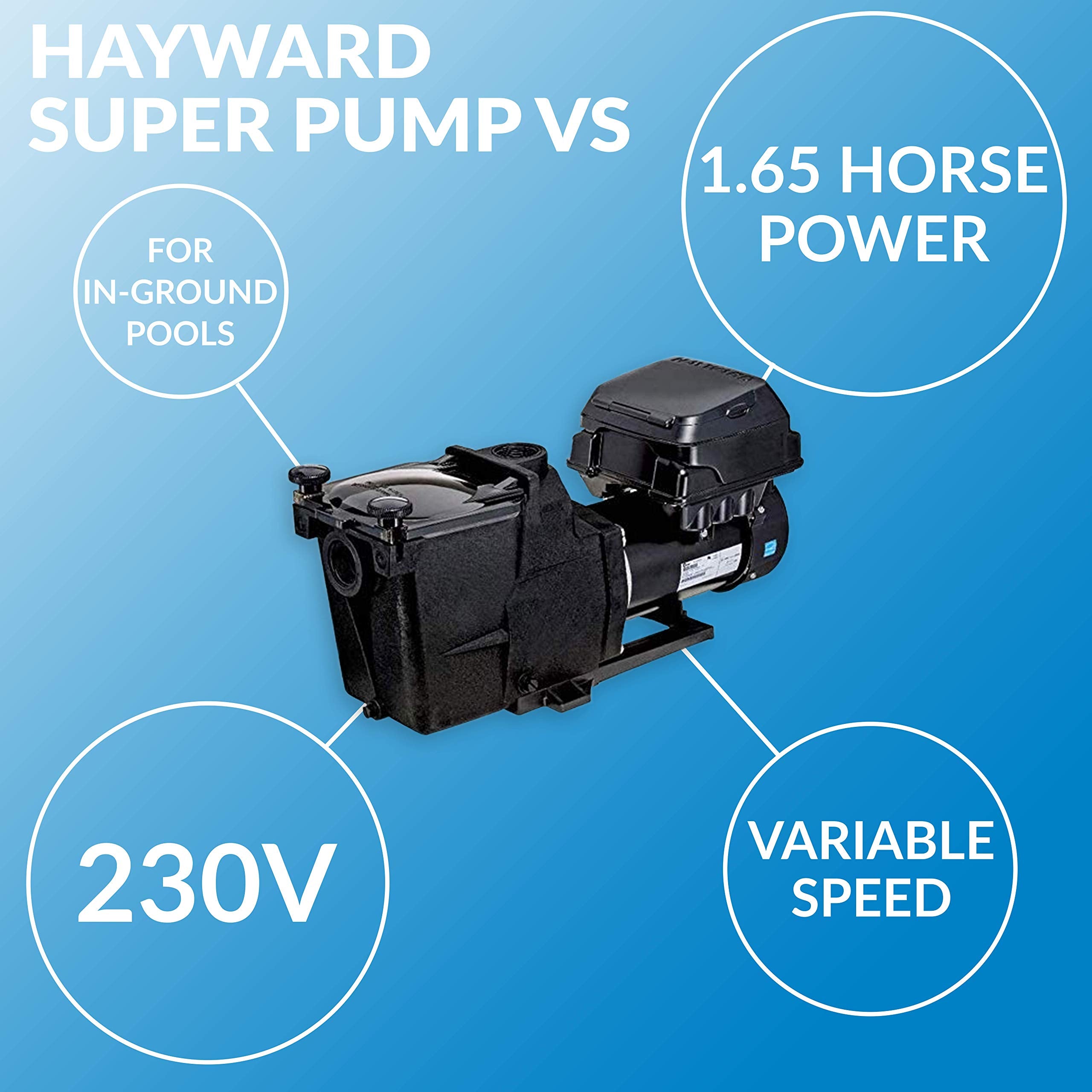 Hayward W3SP2603VSP Super Pump VS Variable-Speed Pool Pump for In-Ground Pools, Energy Efficient, 1.65 HP